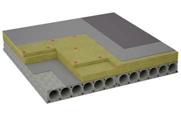 considerations of Asney flat roofing insulation